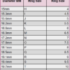 Ring-Size-Chart