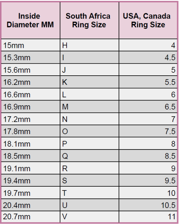 Ring-Size-Chart